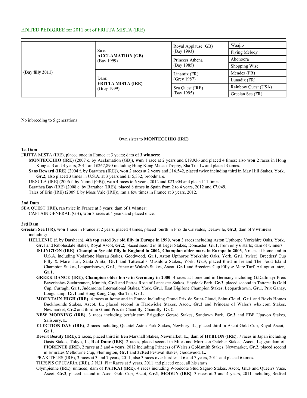 EDITED PEDIGREE for 2011 out of FRITTA MISTA (IRE)