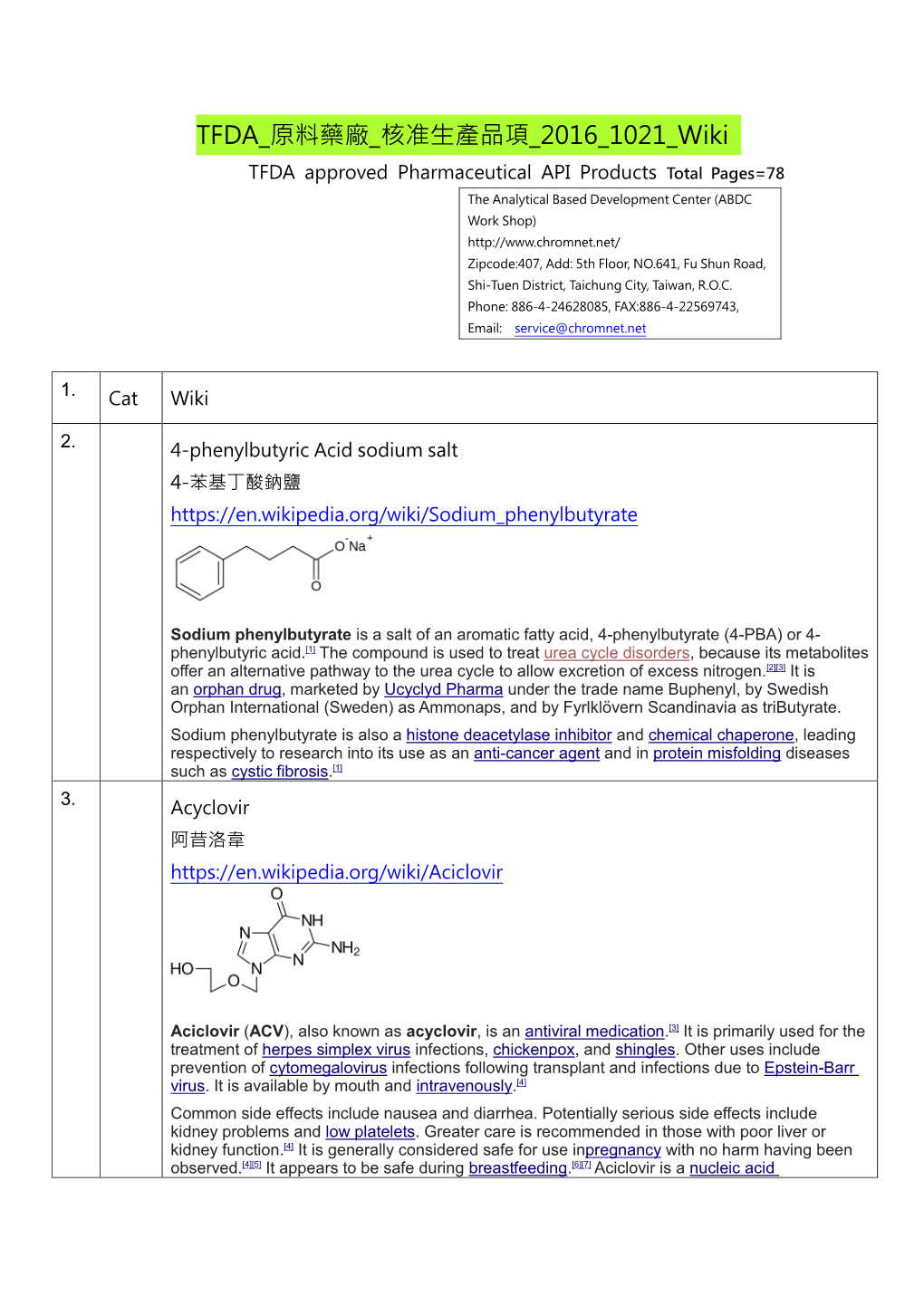 TFDA 原料藥廠 核准生產品項 2016 1021 Wiki