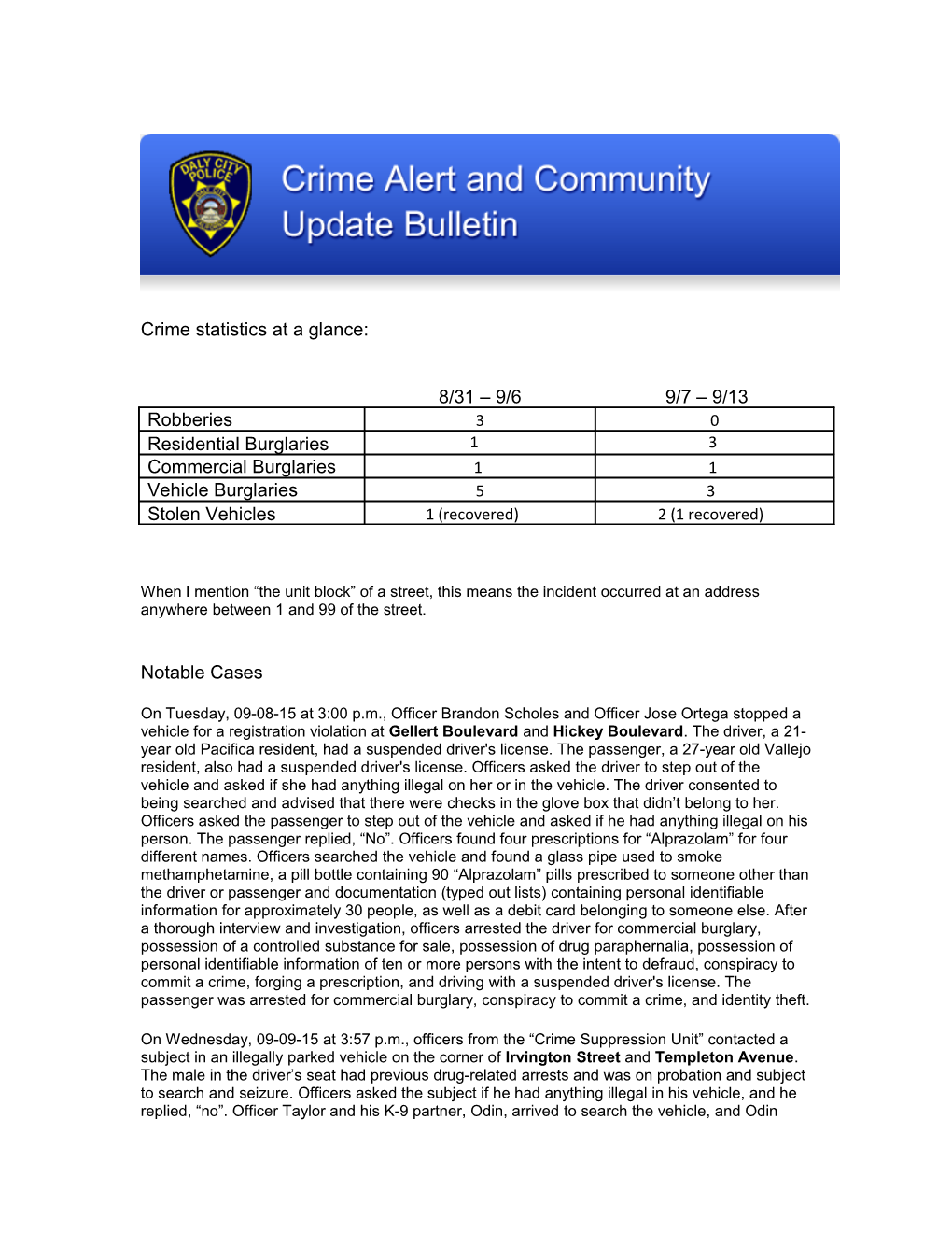 Crime Statistics at a Glance