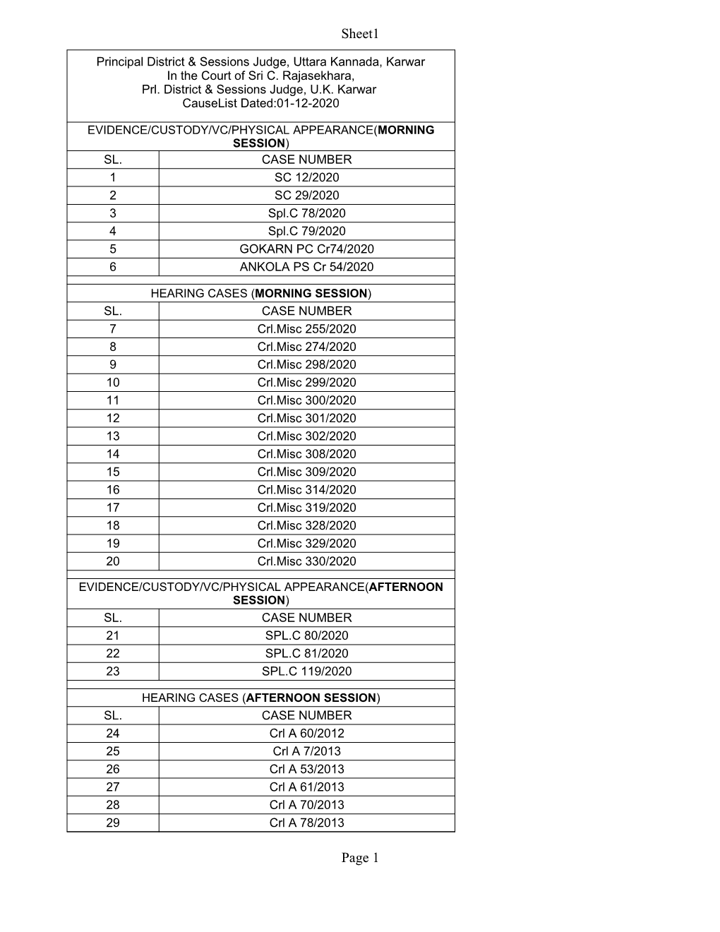 Sheet1 Page 1