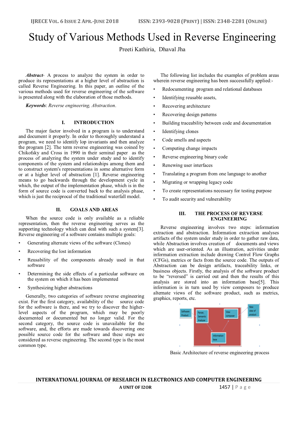 Study of Various Methods Used in Reverse Engineering Preeti Kathiria, Dhaval Jha