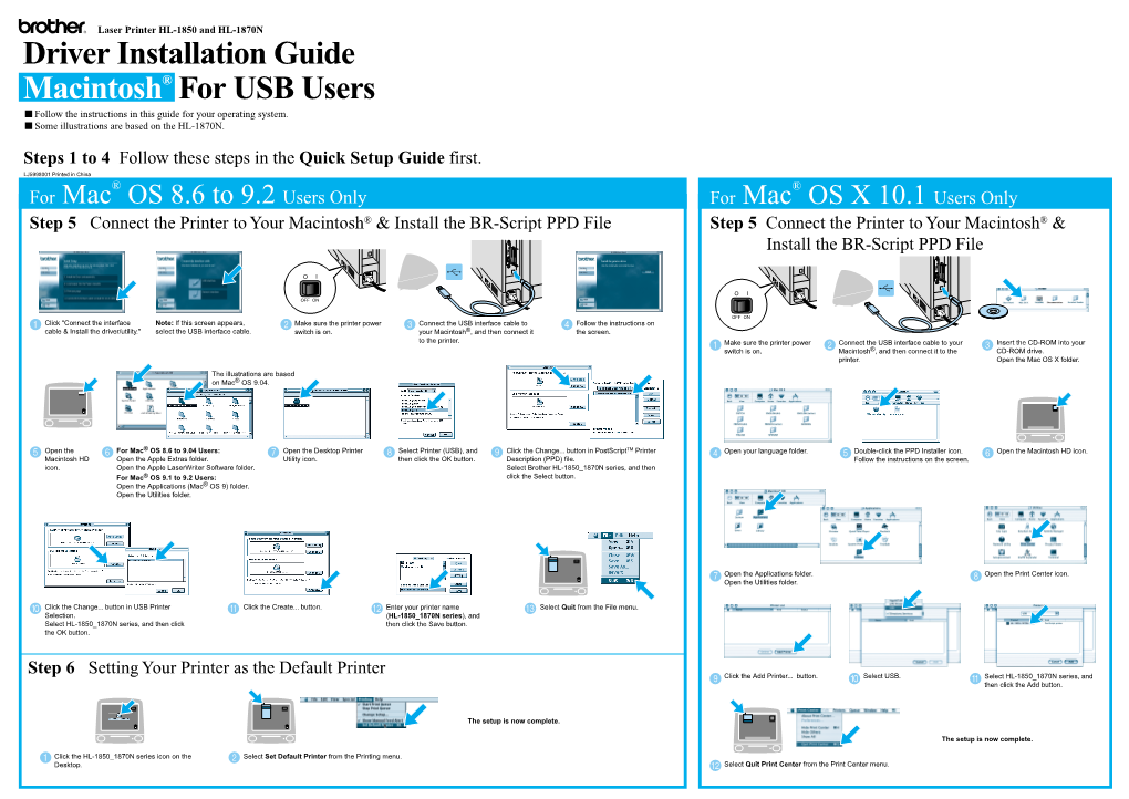 Driver Installation Guide Macintosh® for USB Users