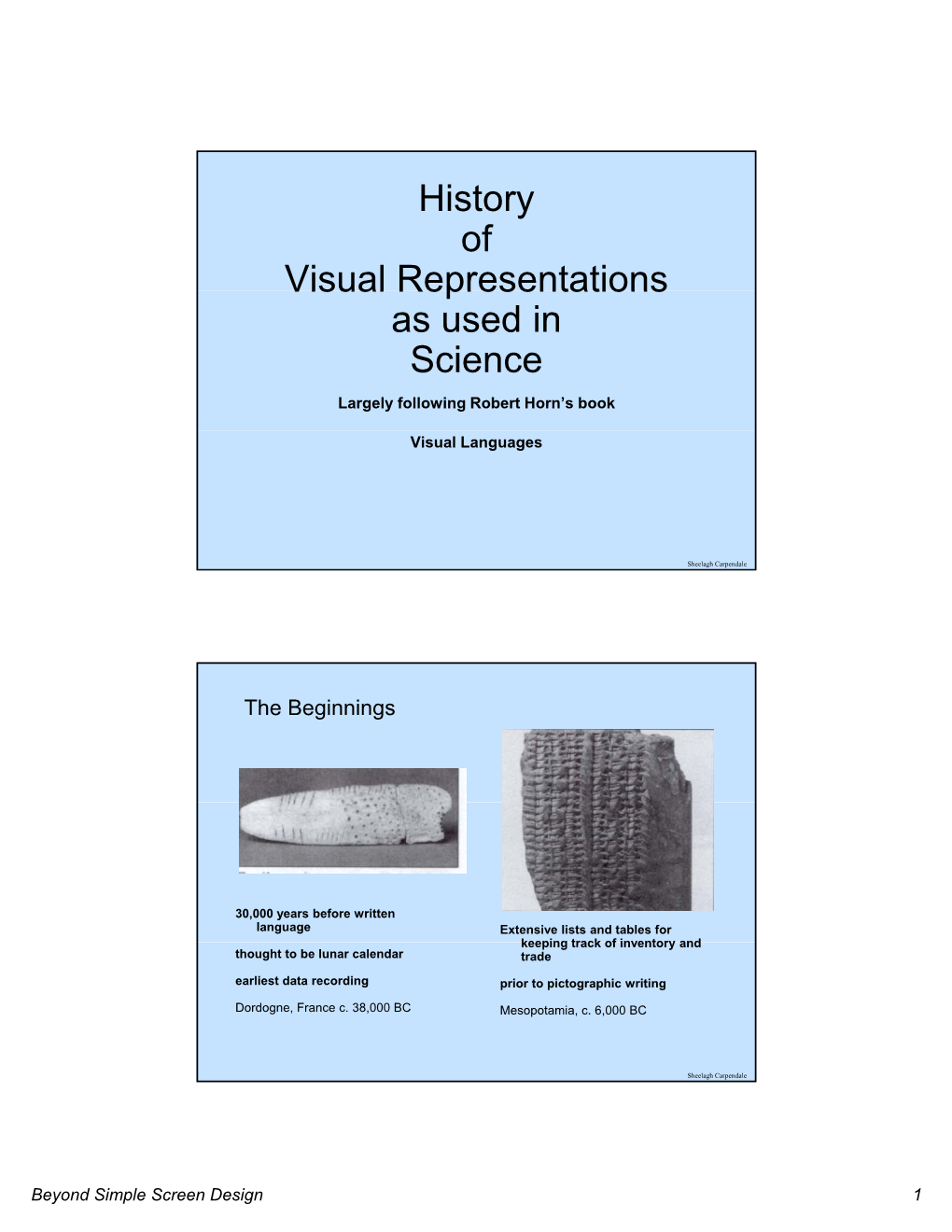 History of Visual Representations Visual Representations As Used In