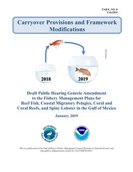 Public Hearing Draft Generic Amendment