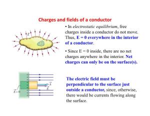 Charges and Fields of a Conductor • in Electrostatic Equilibrium, Free Charges Inside a Conductor Do Not Move