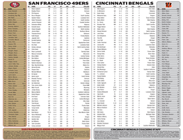 Cincinnati Bengals San Francisco 49Ers