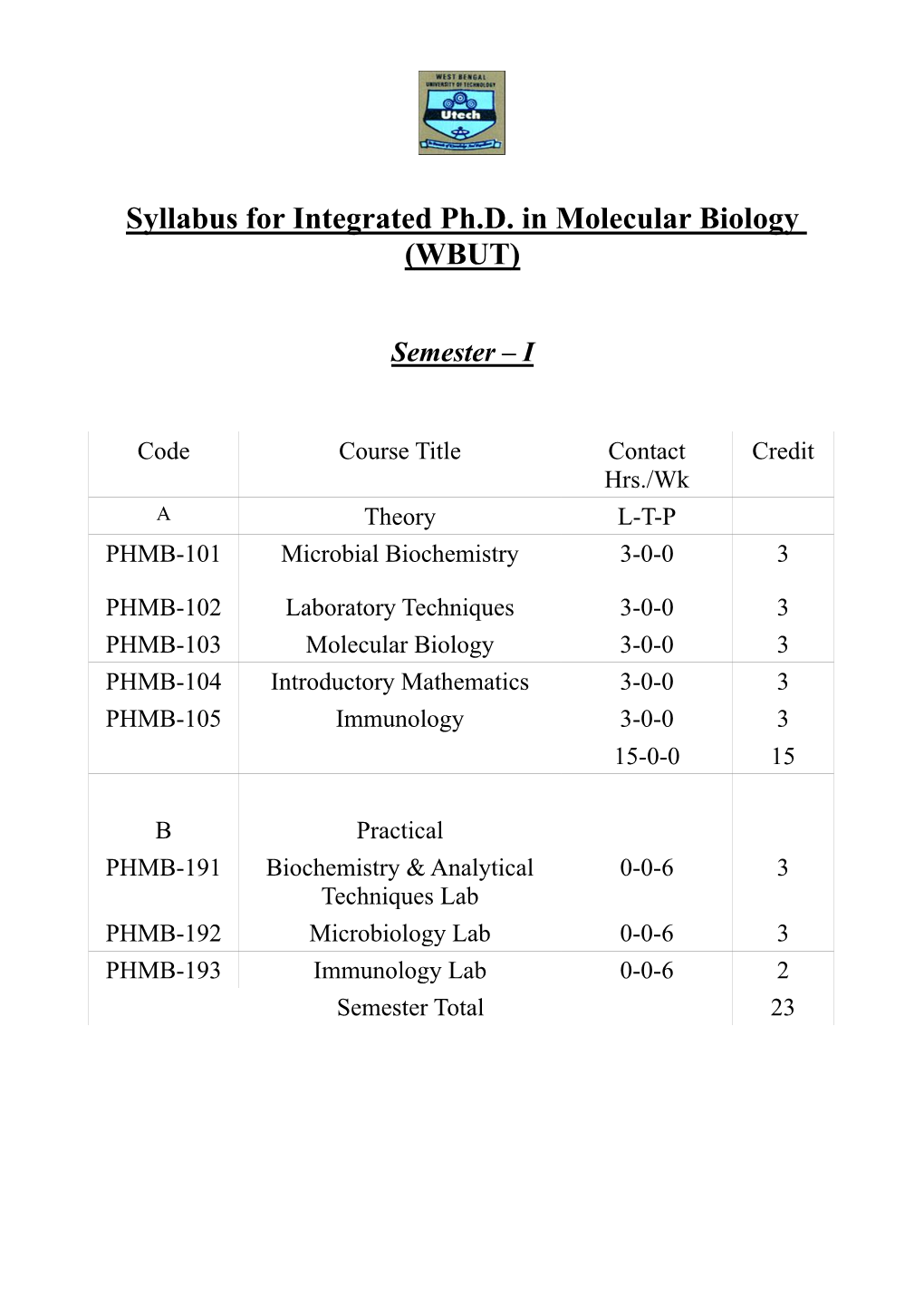 Syllabus for Integrated Ph.D. in Molecular Biology (WBUT)