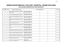 Sheikh Zayed Medical College / Hospital, Rahim Yar Khan List of Eligible Candidates for Typing / Driving Test