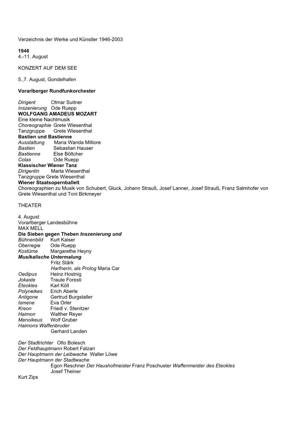 Verzeichnis Der Werke Und Künstler 1946-2003