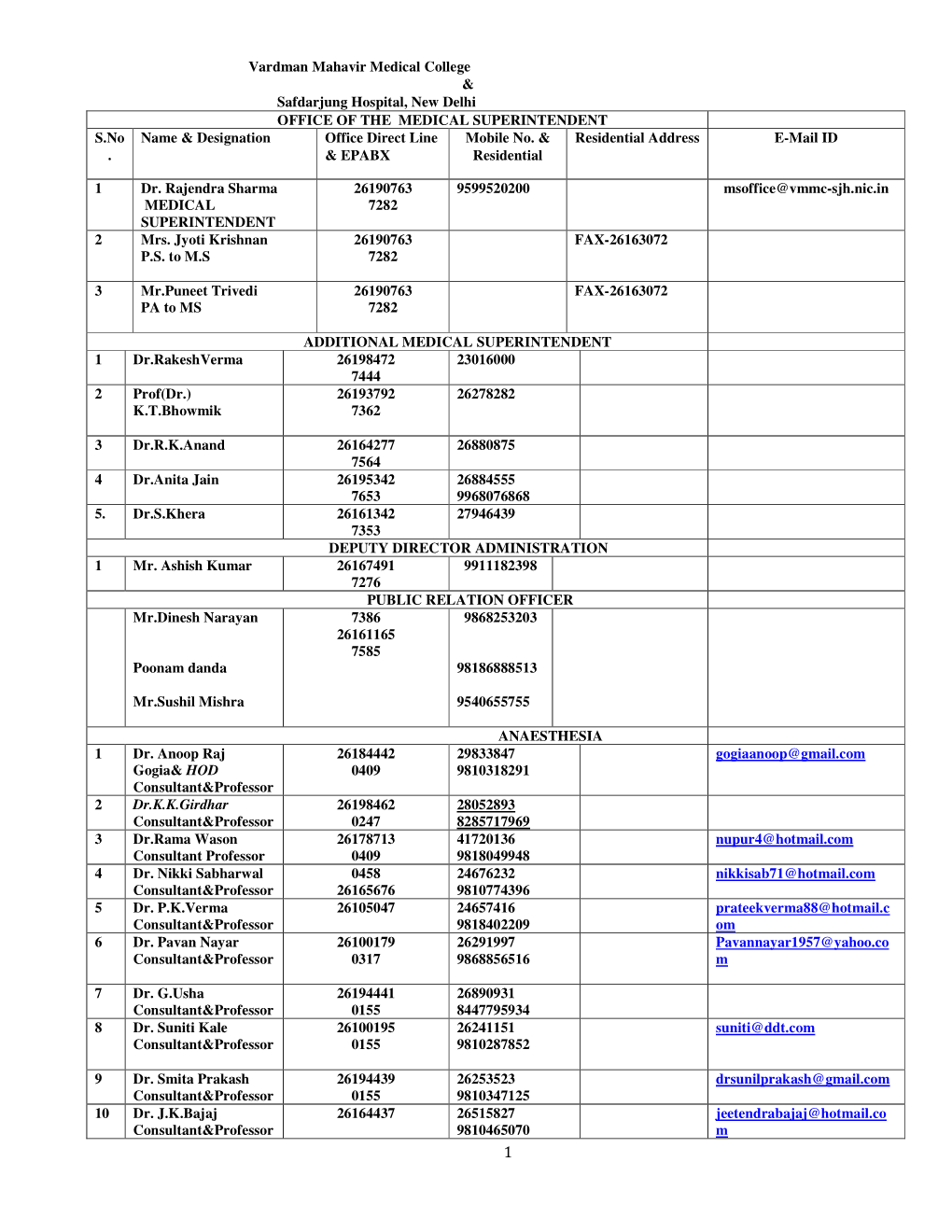 Vardman Mahavir Medical College & Safdarjung Hospital, New Delhi