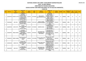 Kolkata Merit List