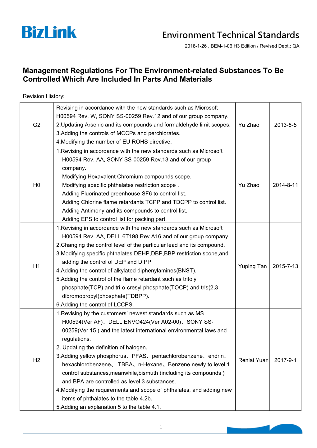 Environment Technical Standards 2018-1-26 , BEM-1-06 H3 Edition / Revised Dept.: QA