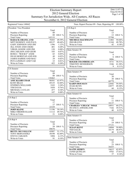 2012 General Election Page:1 of 10 Summary for Jurisdiction Wide, All Counters, All Races November 6, 2012 General Election Registered Voters 148662 Num