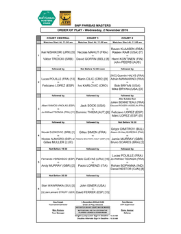 Rajeev RAM (USA) [7] 1 Vs Vs Vs Viktor TROICKI (SRB) David GOFFIN (BEL) [8] Henri KONTINEN (FIN) John PEERS (AUS)