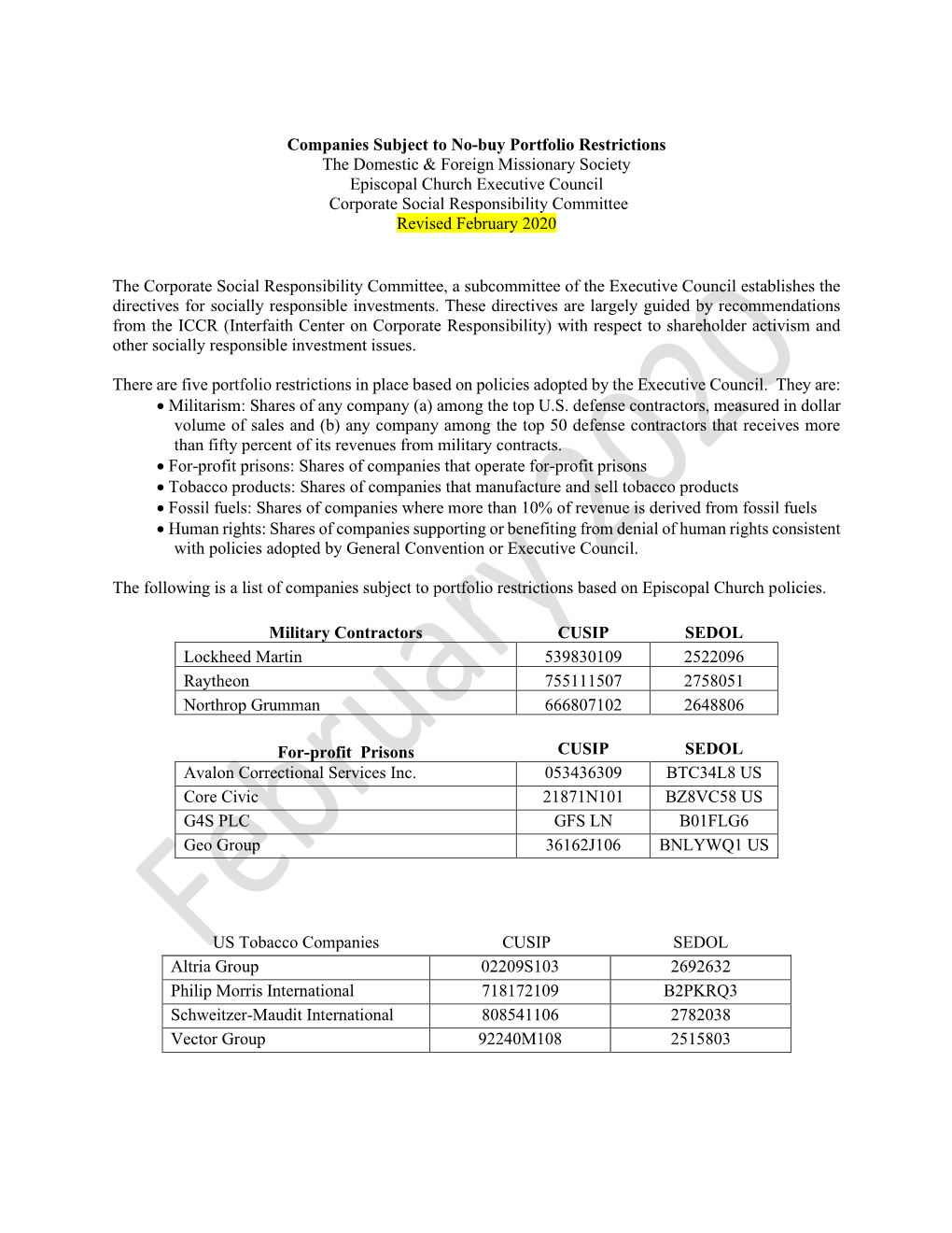 No-Buy List of Prohibited Stocks