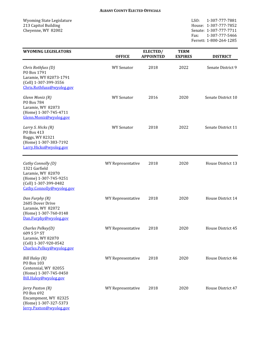 2020 Albany County Elected Officials