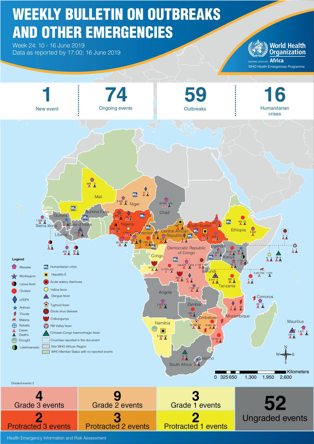 Health Emergency Information and Risk Assessment Health Emergency Information and Risk Assessment Overview