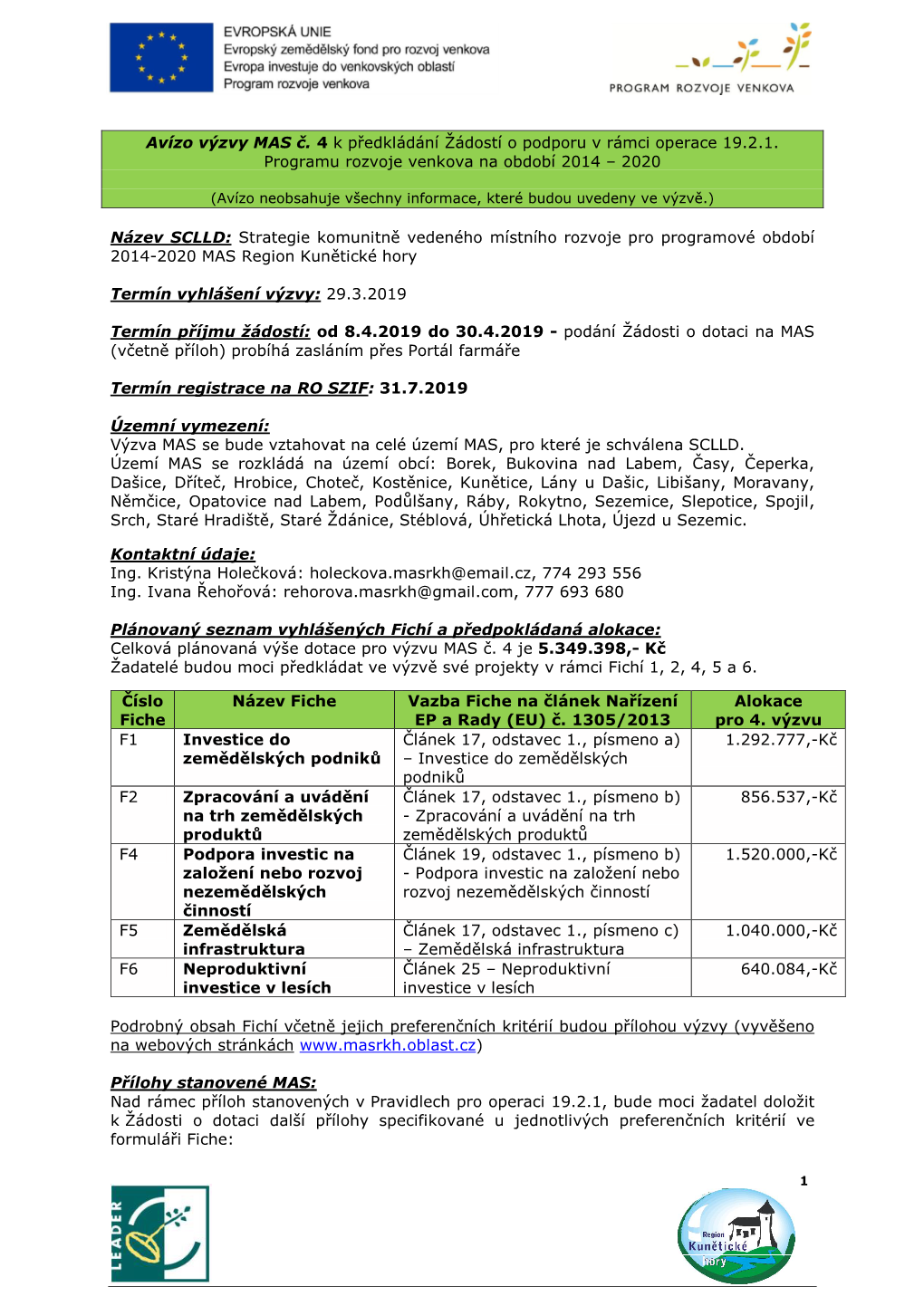 Avízo Výzvy MAS Č. 4 K Předkládání Žádostí O Podporu V Rámci Operace 19.2.1