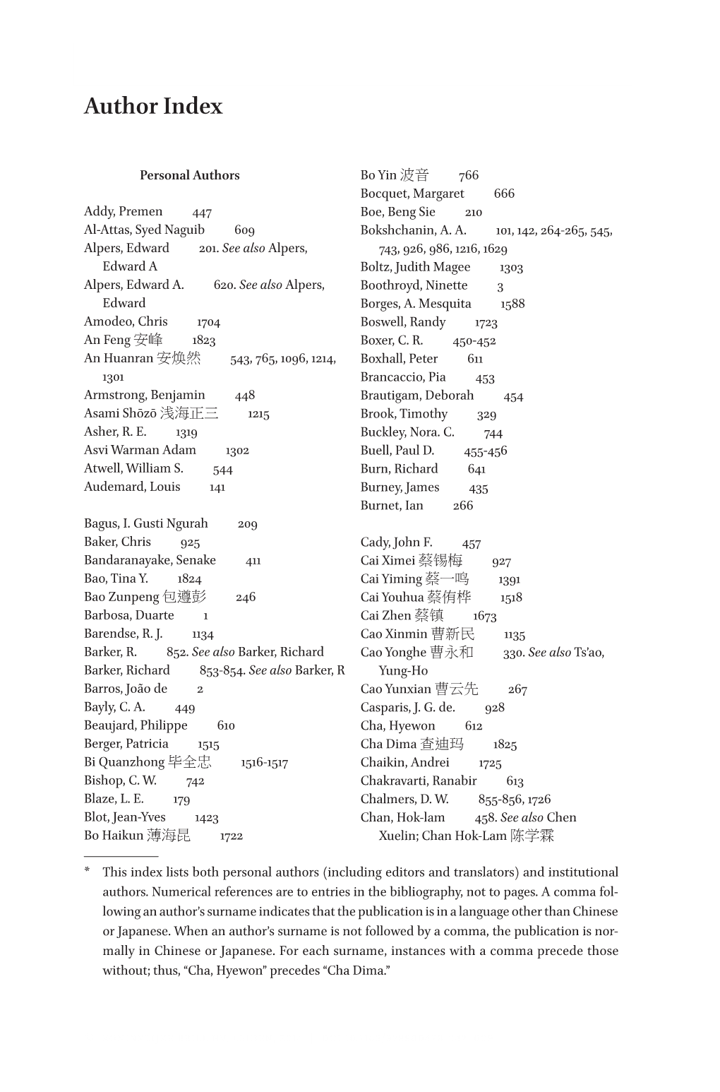 Author Indexauthor Index 173 Author Index