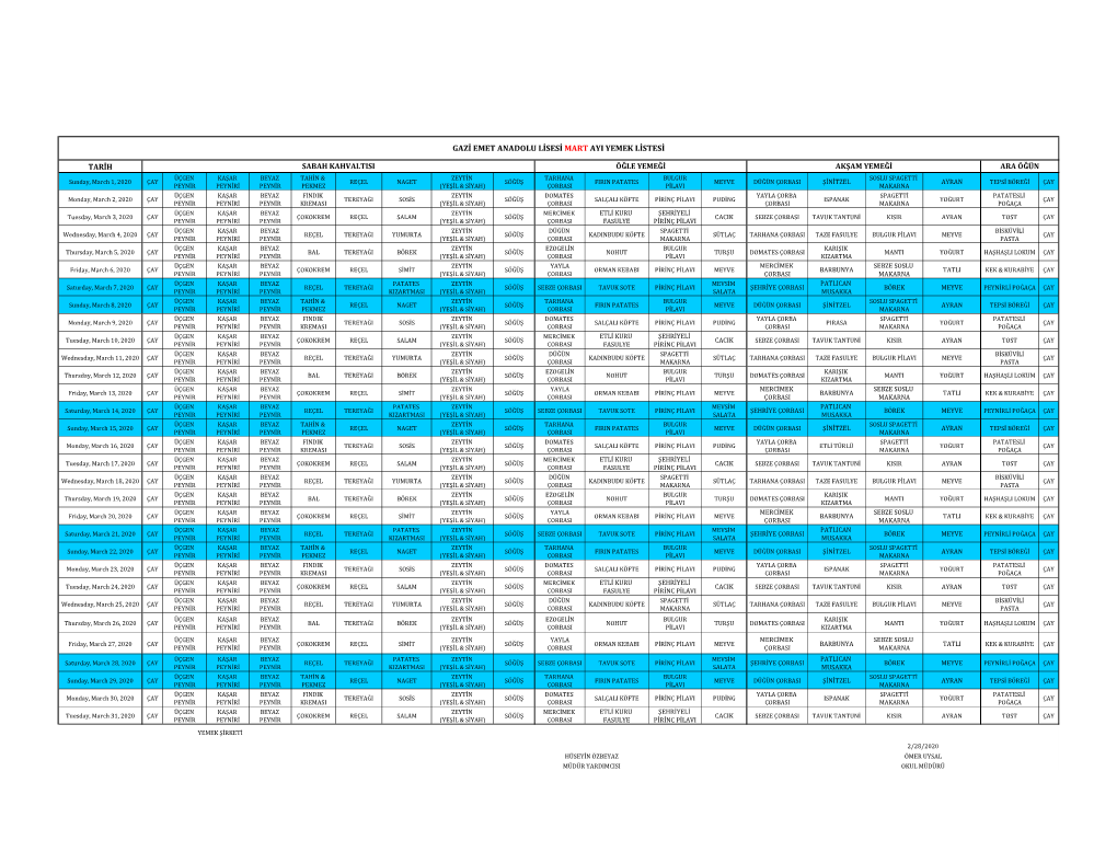 Gazi Emet Anadolu Lisesi Mart Ayi Yemek Listesi