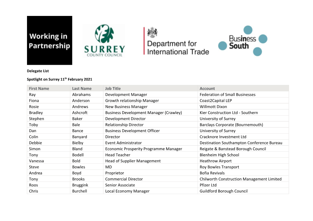 Delegate List Spotlight on Surrey 11Th February 2021