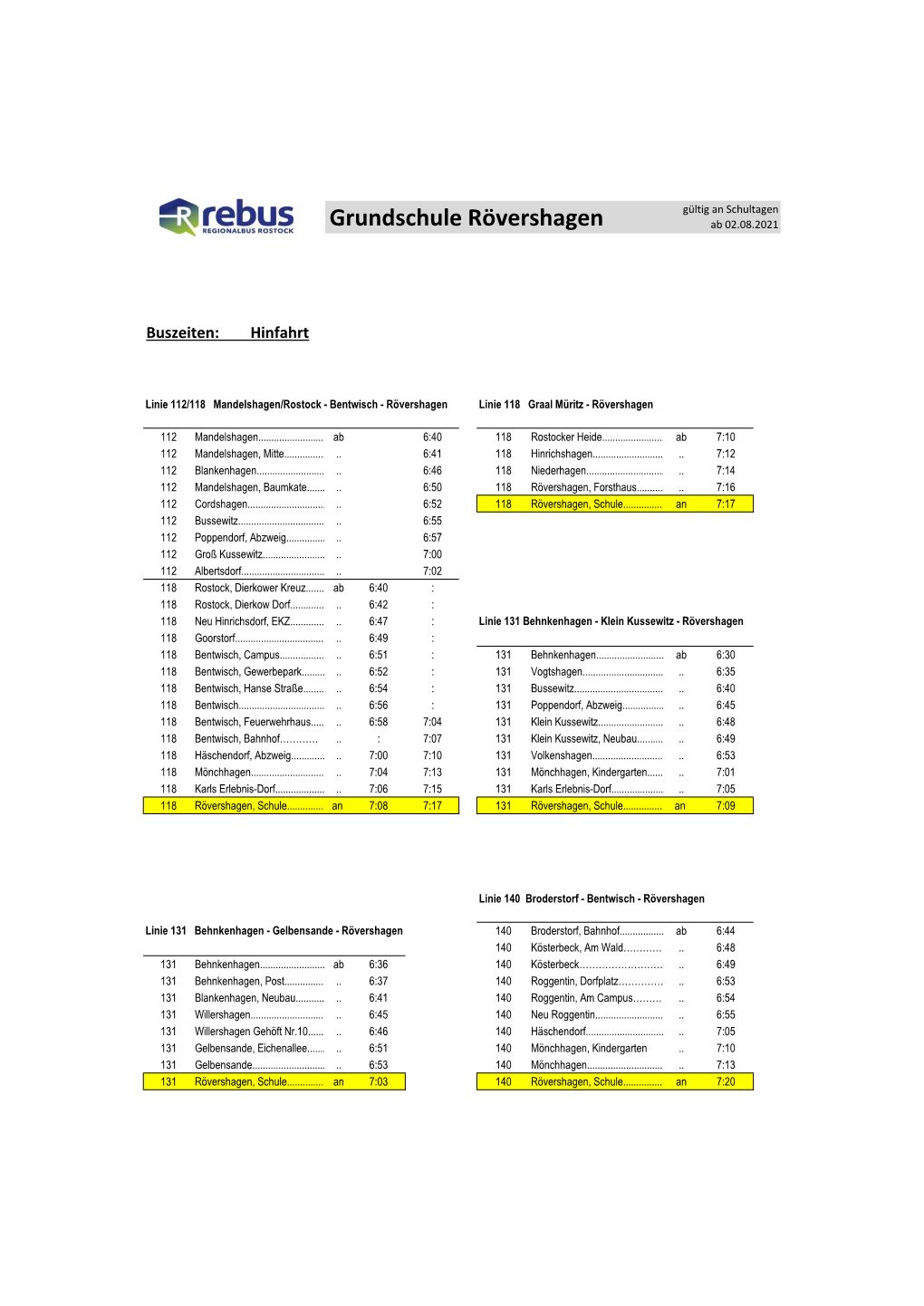 Grundschule Rövershagen Ab 02.08.2021