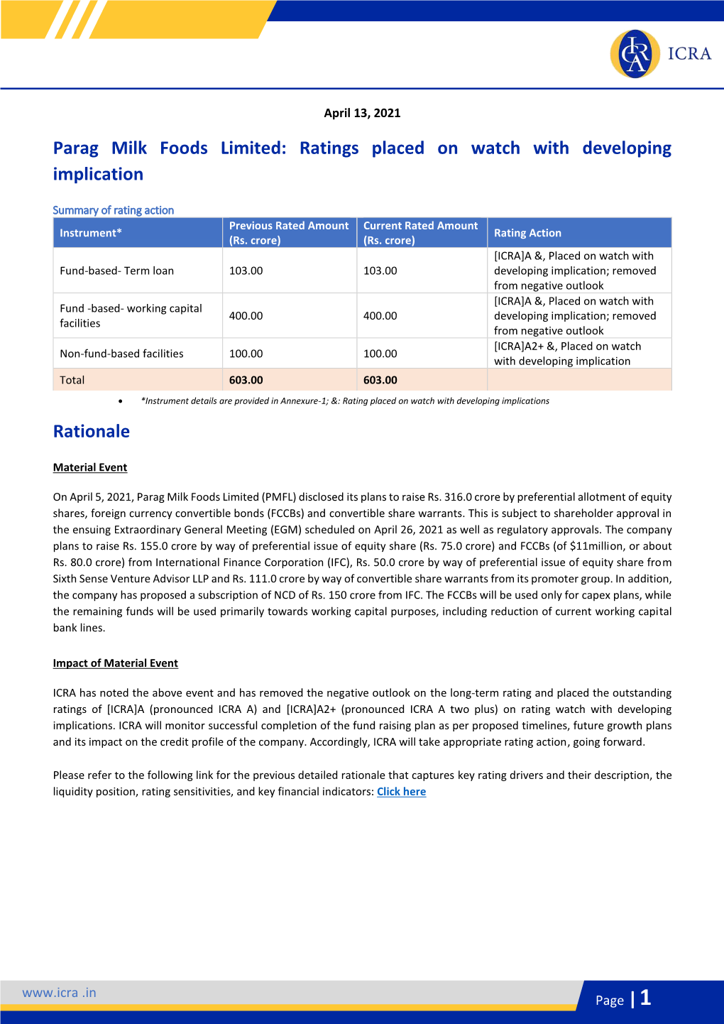 Parag Milk Foods Limited: Ratings Placed on Watch with Developing Implication