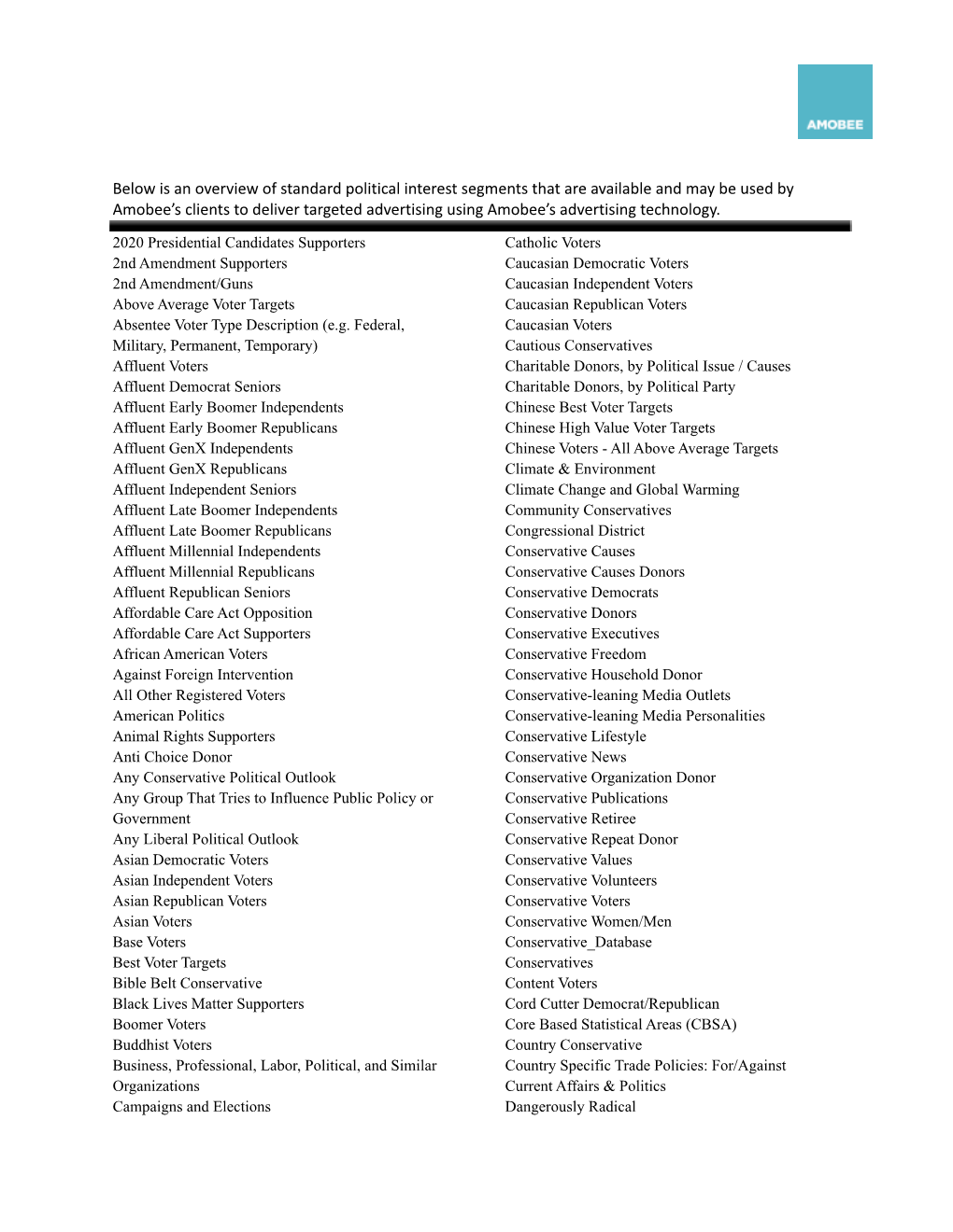 MOST RECENT Amobee Political Interest Segments Updated