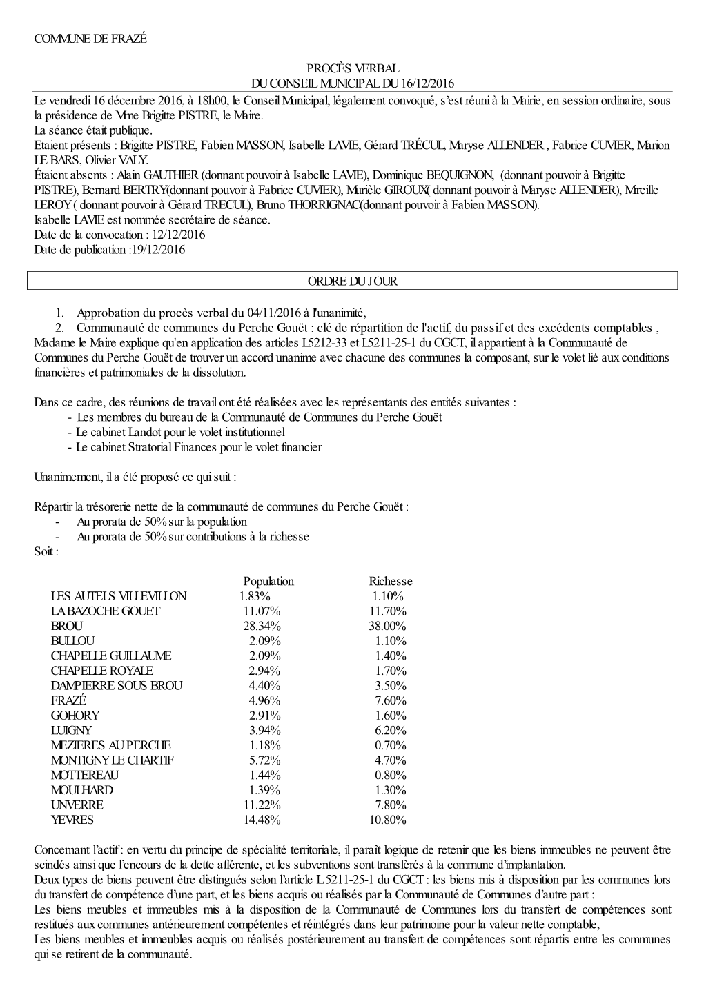 COMMUNE DE FRAZÉ PROCÈS VERBAL DU CONSEIL MUNICIPAL DU 16/12/2016 Le Vendredi 16 Décembre 2016, À 18H00, Le Conseil Municipa