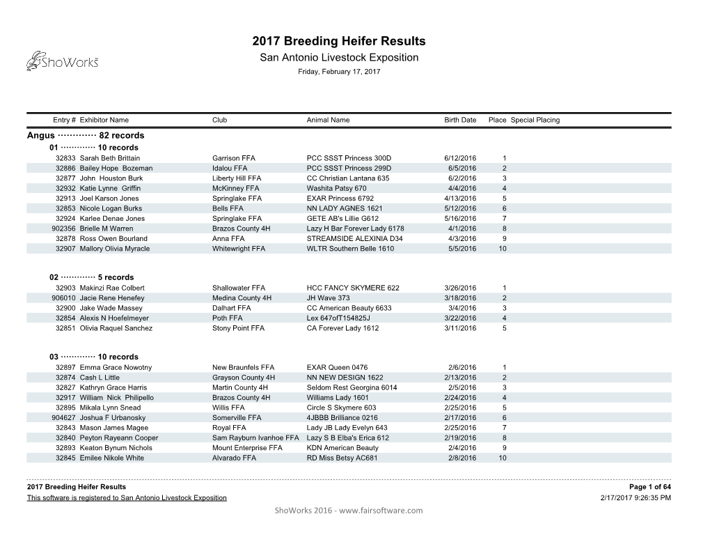 2017 Breeding Heifer Results San Antonio Livestock Exposition Friday, February 17, 2017