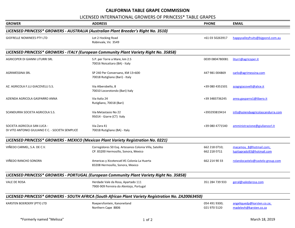 California Table Grape Commission Licensed International Growers of Princess* Table Grapes