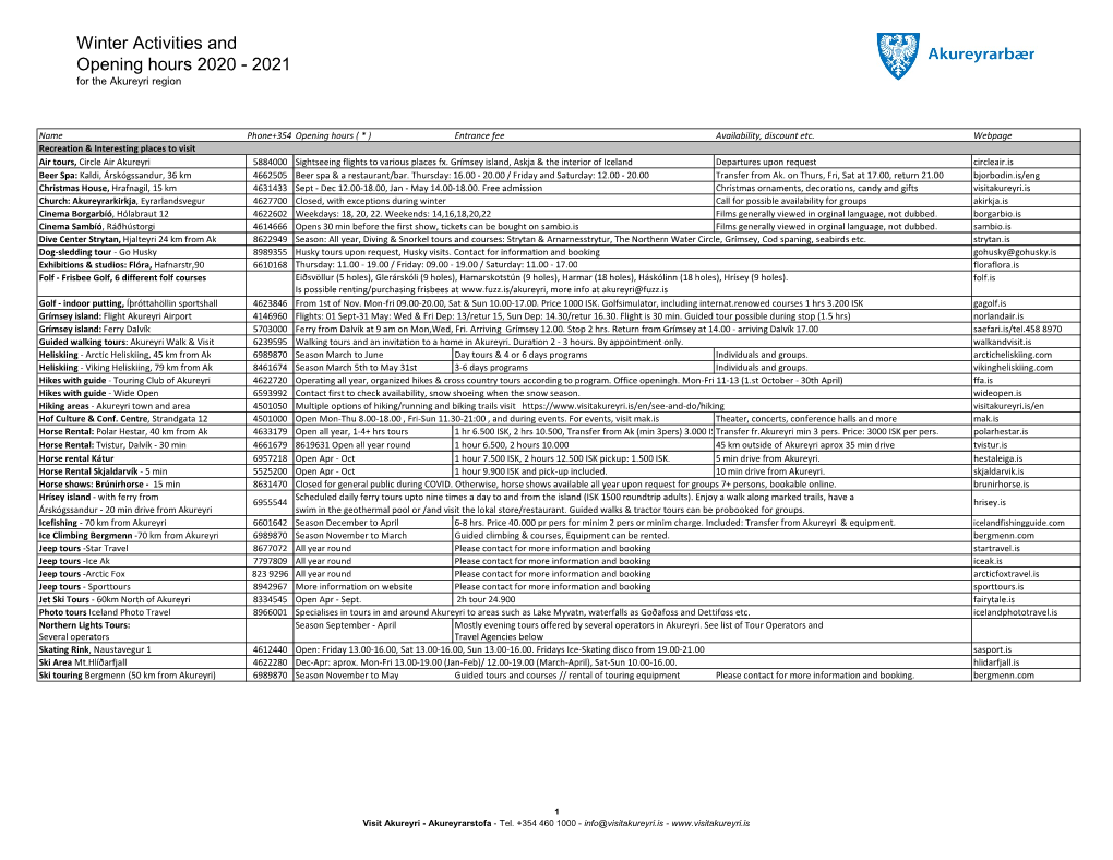 Winter Activities and Opening Hours 2020 - 2021 for the Akureyri Region