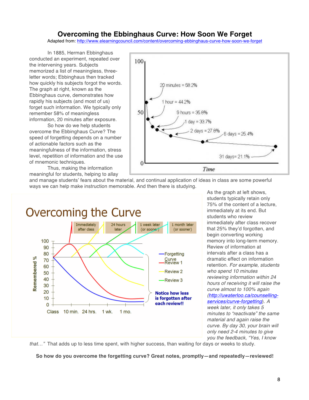 Ebbinghaus Curve on Forgetting
