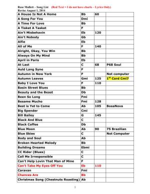 Rose Mallett – Song List (Red Text = I Do Not Have Charts – Lyrics Only