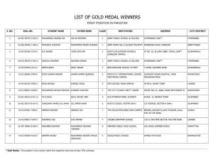 List of Gold Medal Winners First Position in Pakistan