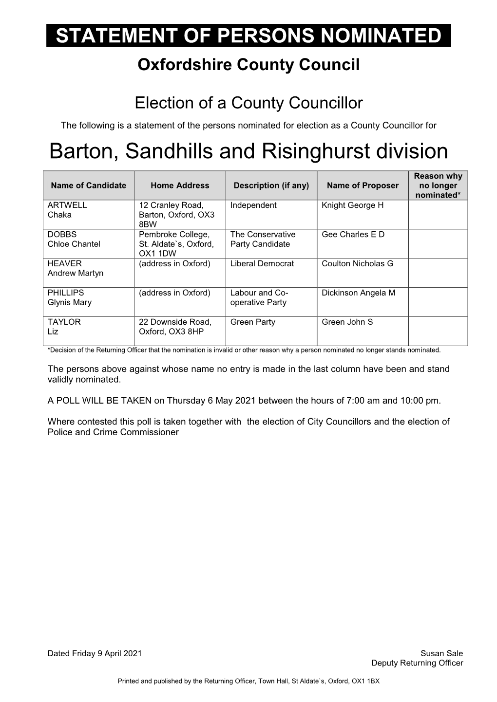 Barton, Sandhills and Risinghurst Division