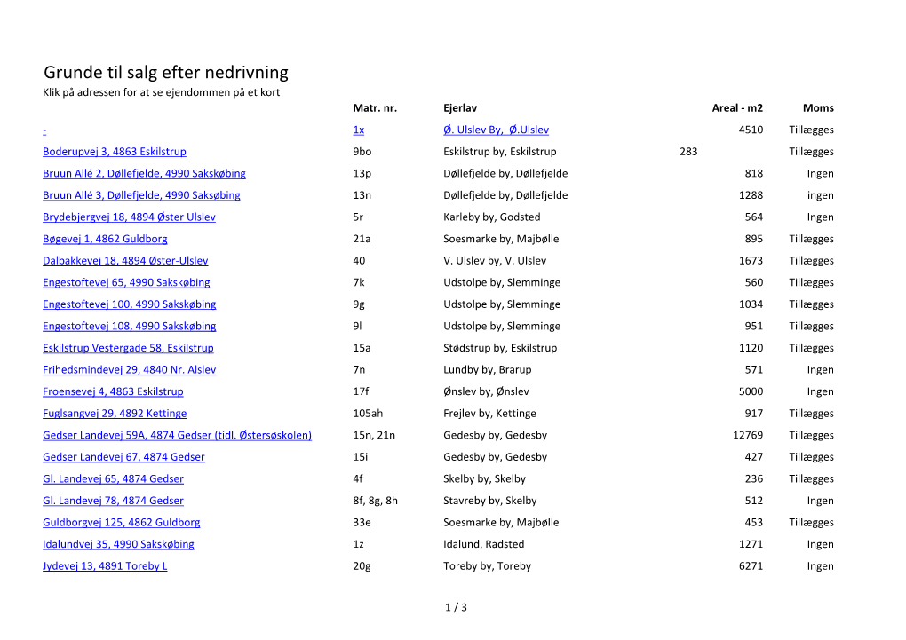 Grunde Til Salg Efter Nedrivning Klik På Adressen for at Se Ejendommen På Et Kort Matr