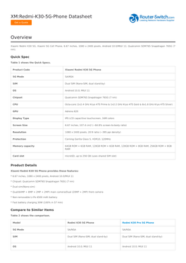 XM:Redmi-K30-5G-Phone Datasheet Overview