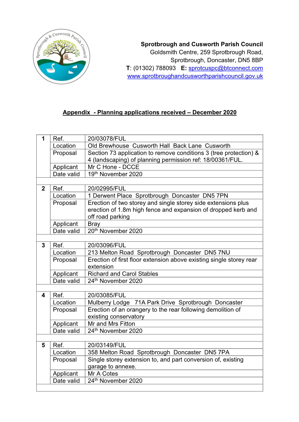 Planning Applications List December 2020