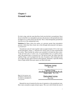 Ground Water Saturated Zone Vadose Zone