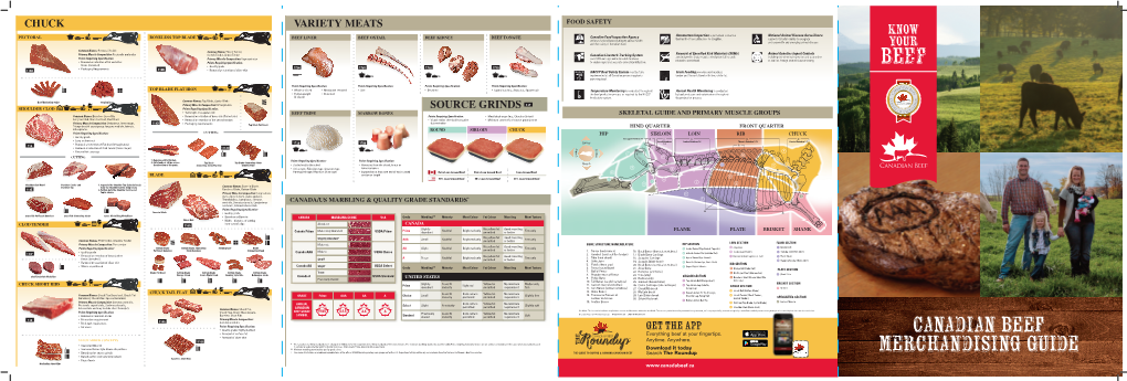 Canadian Beef Merchandising Guide