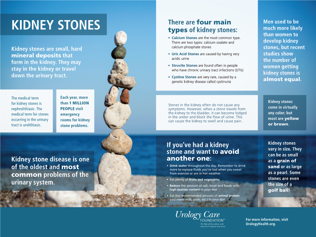 Kidney Stone Disease Is One of the Oldest and Most Common Problems of the Urinary System. There Are Four Main Types of Kidney St