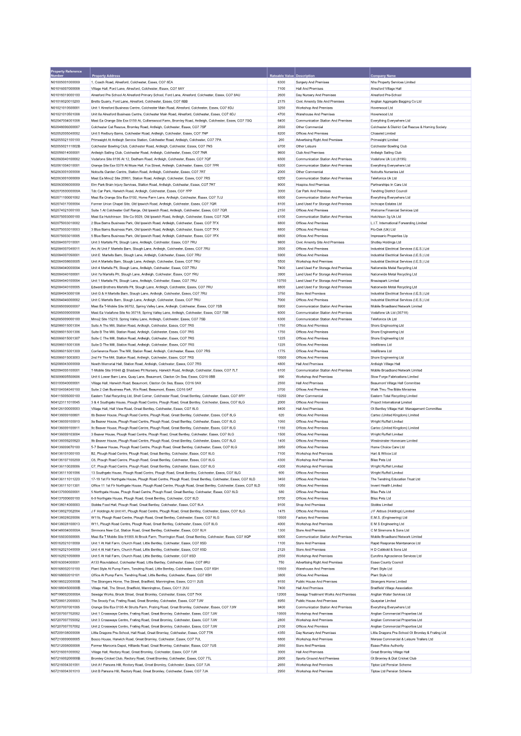 Attachment to LO 98 13.Pdf