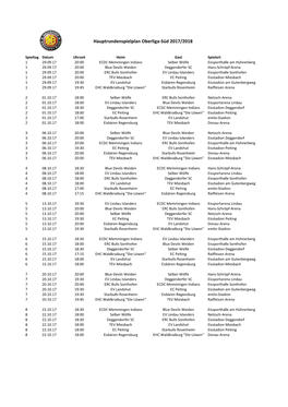 Spielplan Oberliga Süd Hauptrunde 2017-18