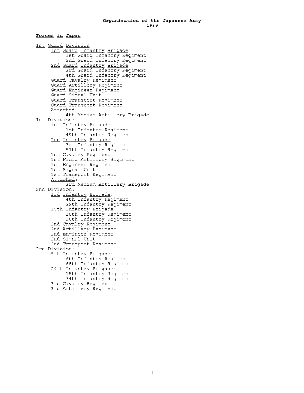 Organization of Japanese Army, 1939