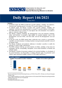Daily Report 146/2021 25 June 20211