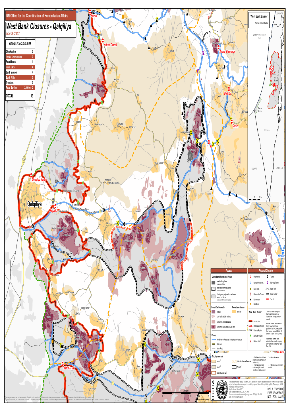 West Bank Closures