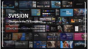 Changes in the TV Ecosystem April 2020 Jack Davison, Executive Vice President
