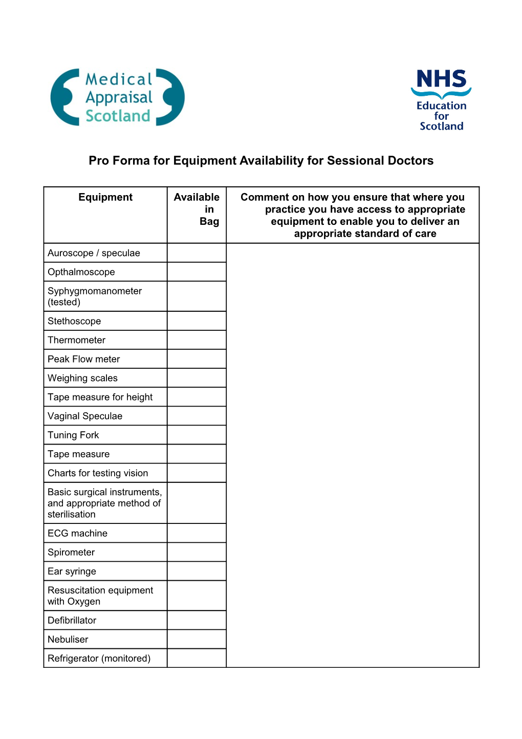 Pro Forma for Equipment Availability