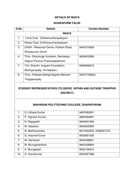 DETAILS of NGO's DHARAPURM TALUK S.No Details Contact